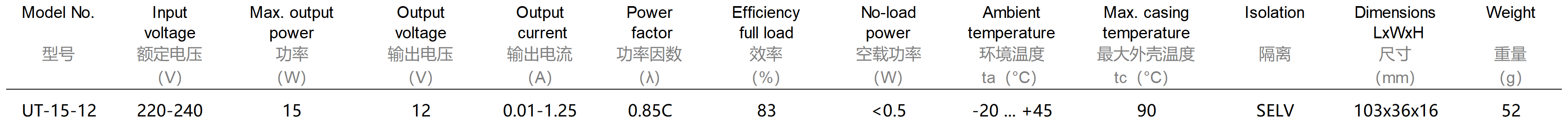 新建 XLSX 工作表(2)_Sheet1(5).png