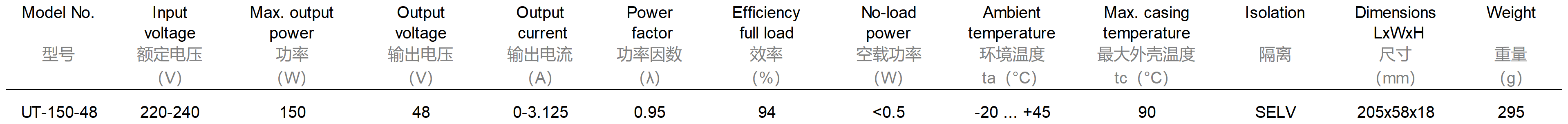 新建 XLSX 工作表(2)_Sheet1(10).png