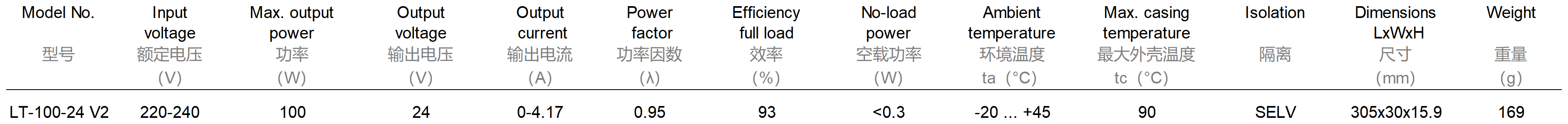 新建 XLSX 工作表(2)_Sheet1(7).png