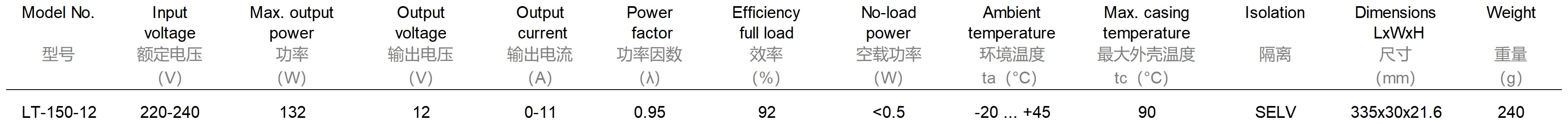 新建 XLSX 工作表(2)_Sheet1(9).png