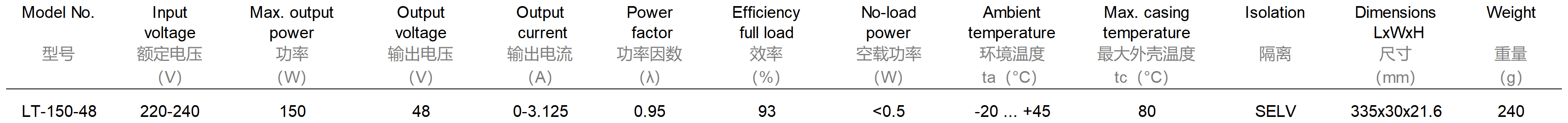 新建 XLSX 工作表(2)_Sheet1(13).png