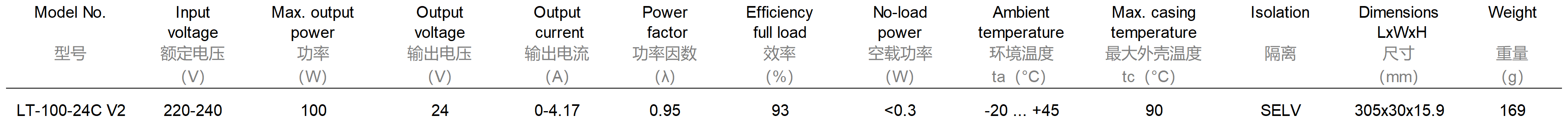 新建 XLSX 工作表(2)_Sheet1(25).png