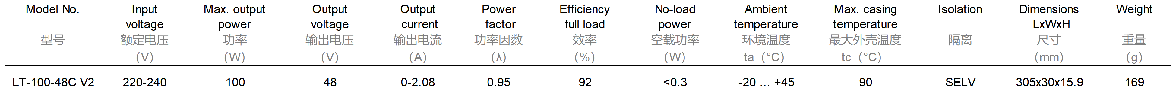 新建 XLSX 工作表(2)_Sheet1(26).png