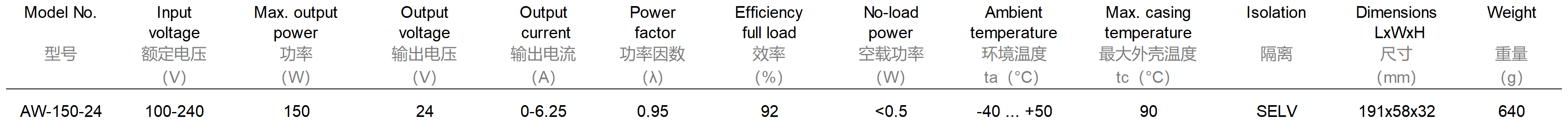 新建 XLSX 工作表(2)_Sheet1(19).png