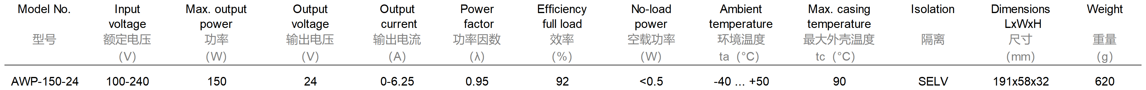新建 XLSX 工作表(2)_Sheet1(30).png
