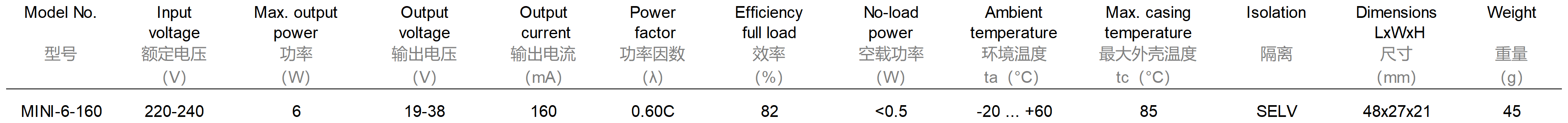 新建 XLSX 工作表(2)_Sheet1(10).png