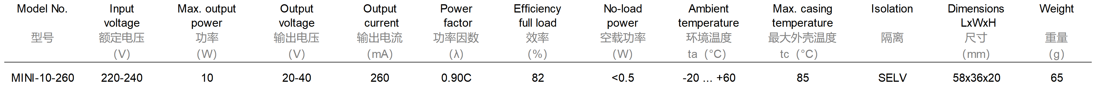新建 XLSX 工作表(2)_Sheet1(22).png