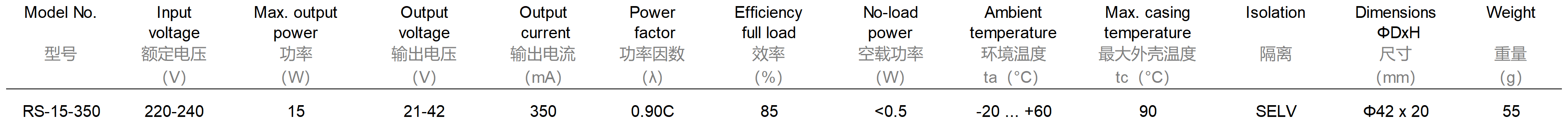 新建 XLSX 工作表(2)_Sheet1(1).png