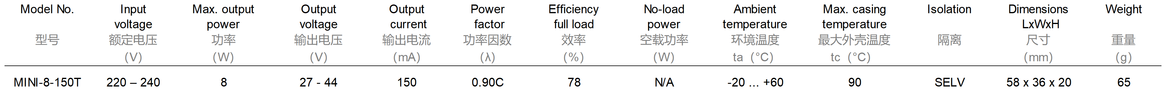 新建 XLSX 工作表(2)_Sheet1(10).png